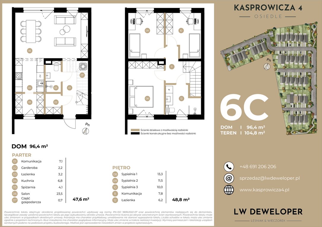 Nowy dom Osiedle Kasprowicza 4 Łódź, Jana Kasprowicza 4  96m2 Foto 1