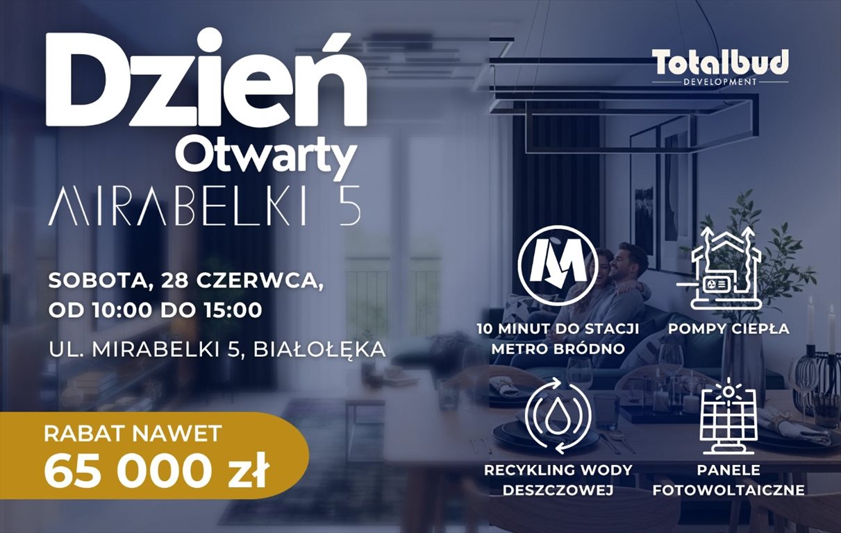 mieszkanie na sprzedaż 62m2 mieszkanie Warszawa, Białołęka, Mirabelki