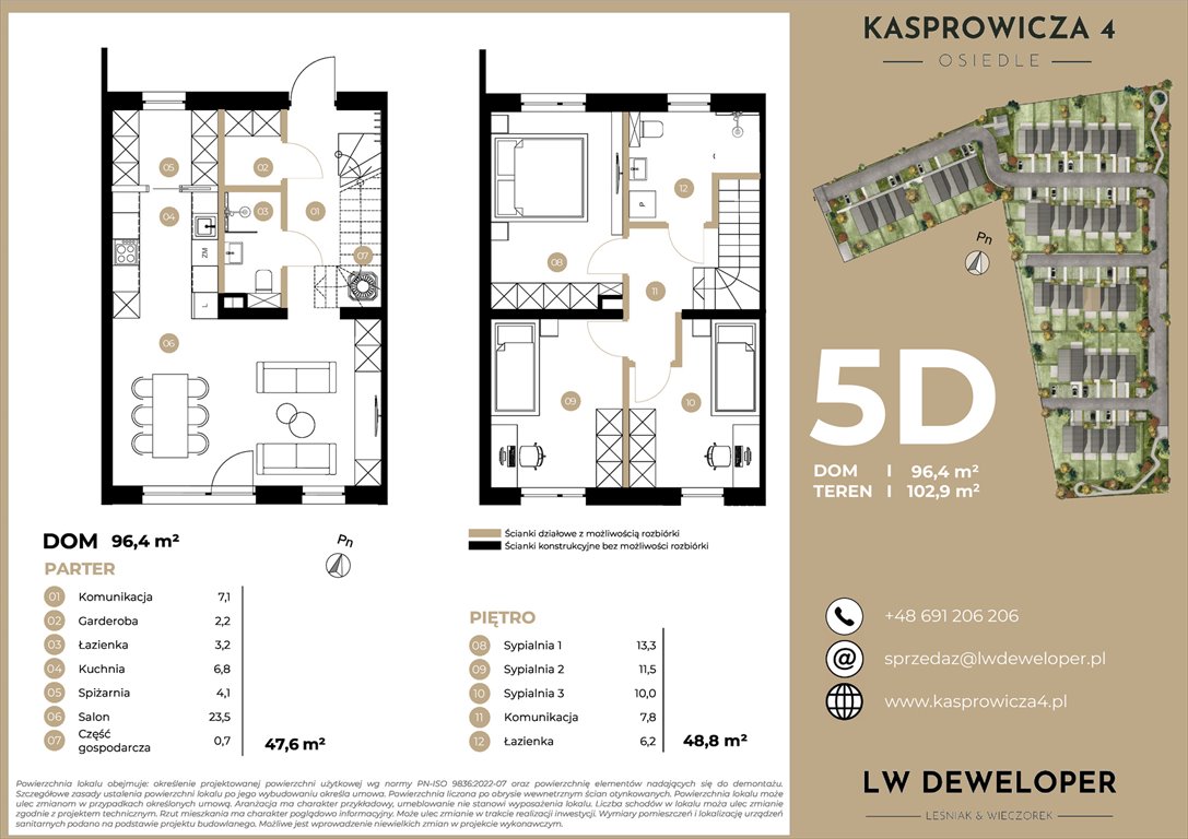 Nowy dom Osiedle Kasprowicza 4 Łódź, Jana Kasprowicza 4  96m2 Foto 1