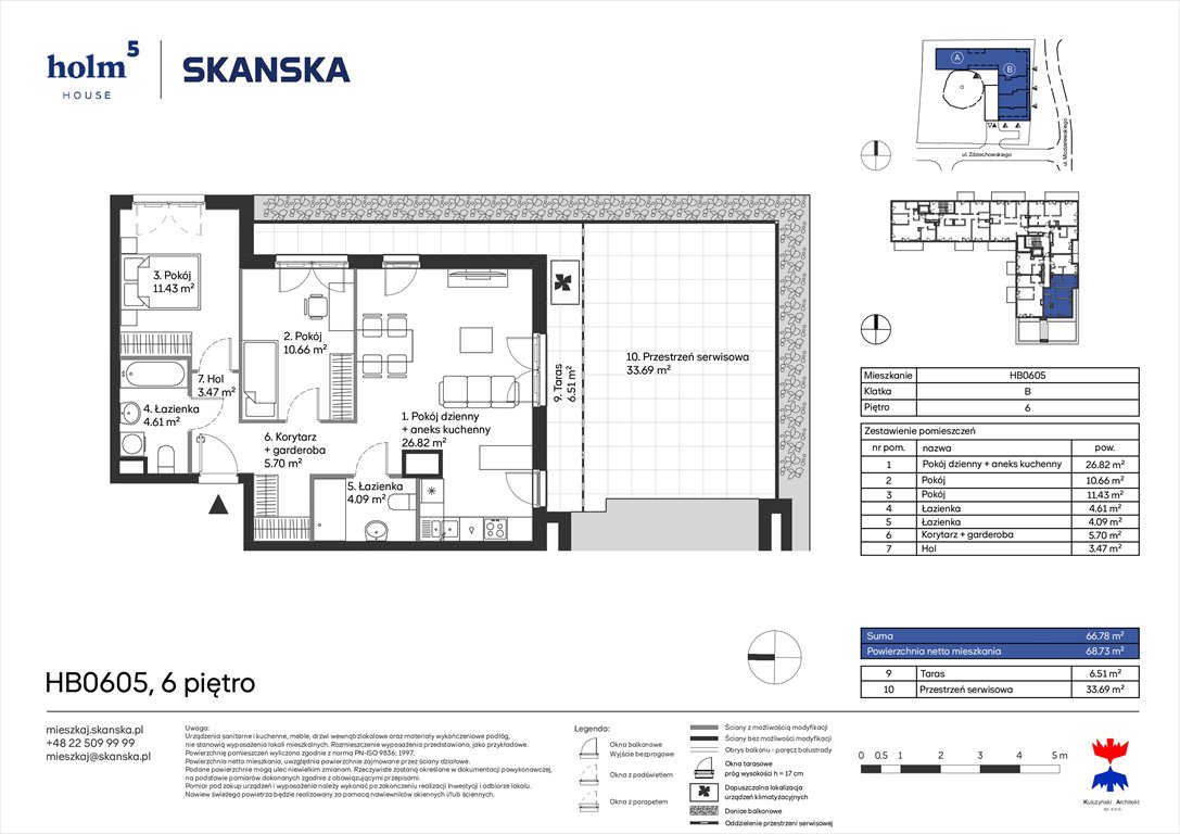 Nowe mieszkanie trzypokojowe Holm House  Warszawa, Mokotów, Domaniewska  67m2 Foto 1