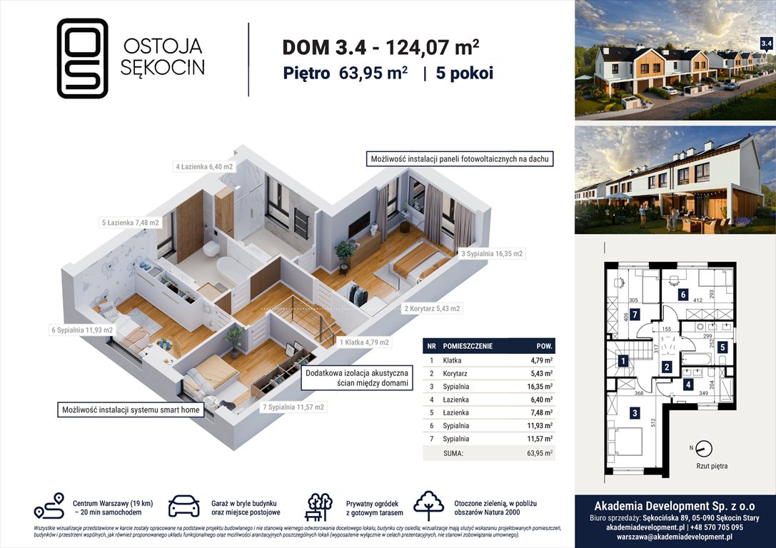 Nowy dom Ostoja Sękocin Sękocin Stary, Sękocińska 89  124m2 Foto 1
