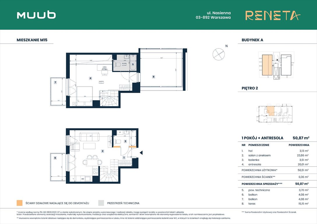 Nowe mieszkanie dwupokojowe RENETA Warszawa, Włochy, Nasienna 11  51m2 Foto 1