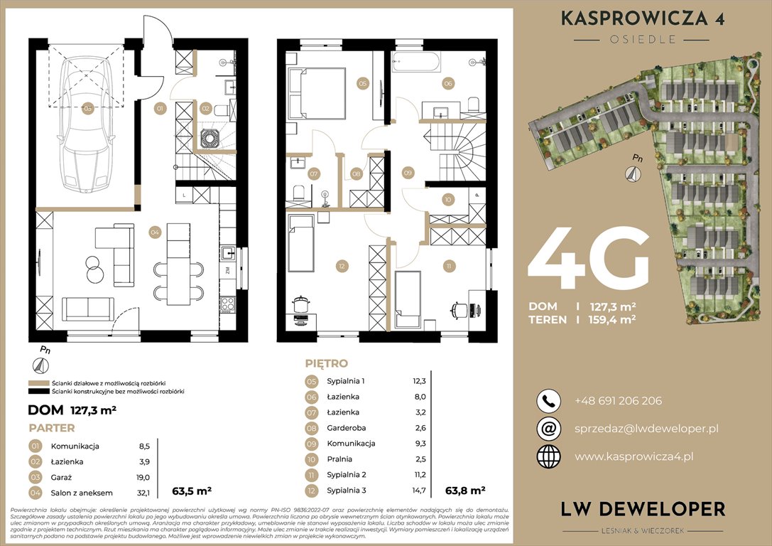 Nowy dom Osiedle Kasprowicza 4 Łódź, Jana Kasprowicza 4  127m2 Foto 1