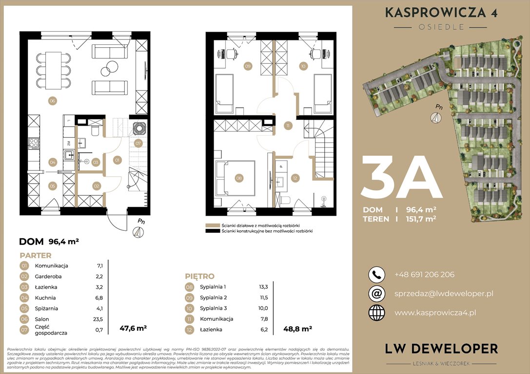 Nowy dom Osiedle Kasprowicza 4 Łódź, Jana Kasprowicza 4  96m2 Foto 1