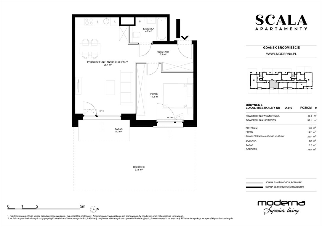 Nowe mieszkanie dwupokojowe Scala Gdańsk, ul. Łąkowa 60  52m2 Foto 1