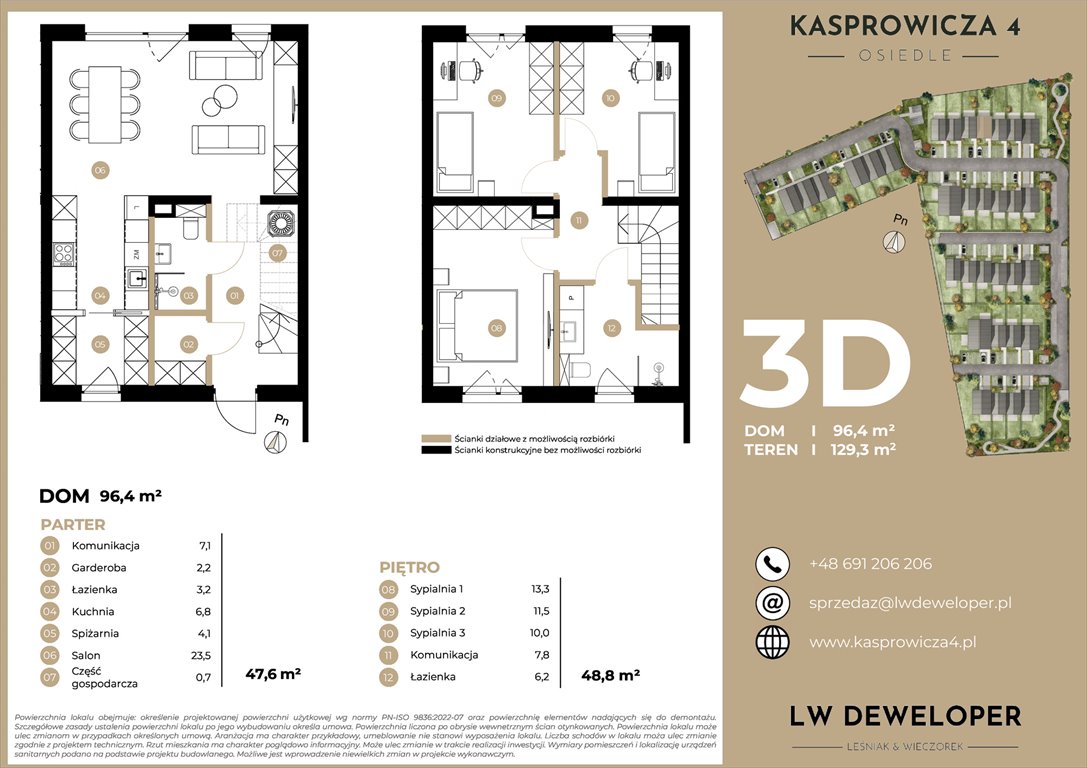 Nowy dom Osiedle Kasprowicza 4 Łódź, Jana Kasprowicza 4  96m2 Foto 1