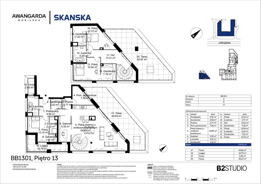 Nowe mieszkanie Awangarda Mogilska Kraków, Prądnik Czerwony, Mogilska 126  150m2 Foto 1