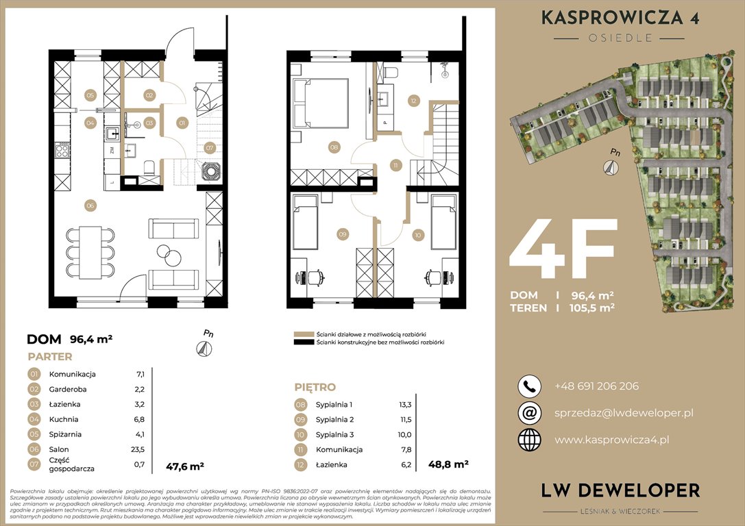Nowy dom Osiedle Kasprowicza 4 Łódź, Jana Kasprowicza 4  96m2 Foto 1
