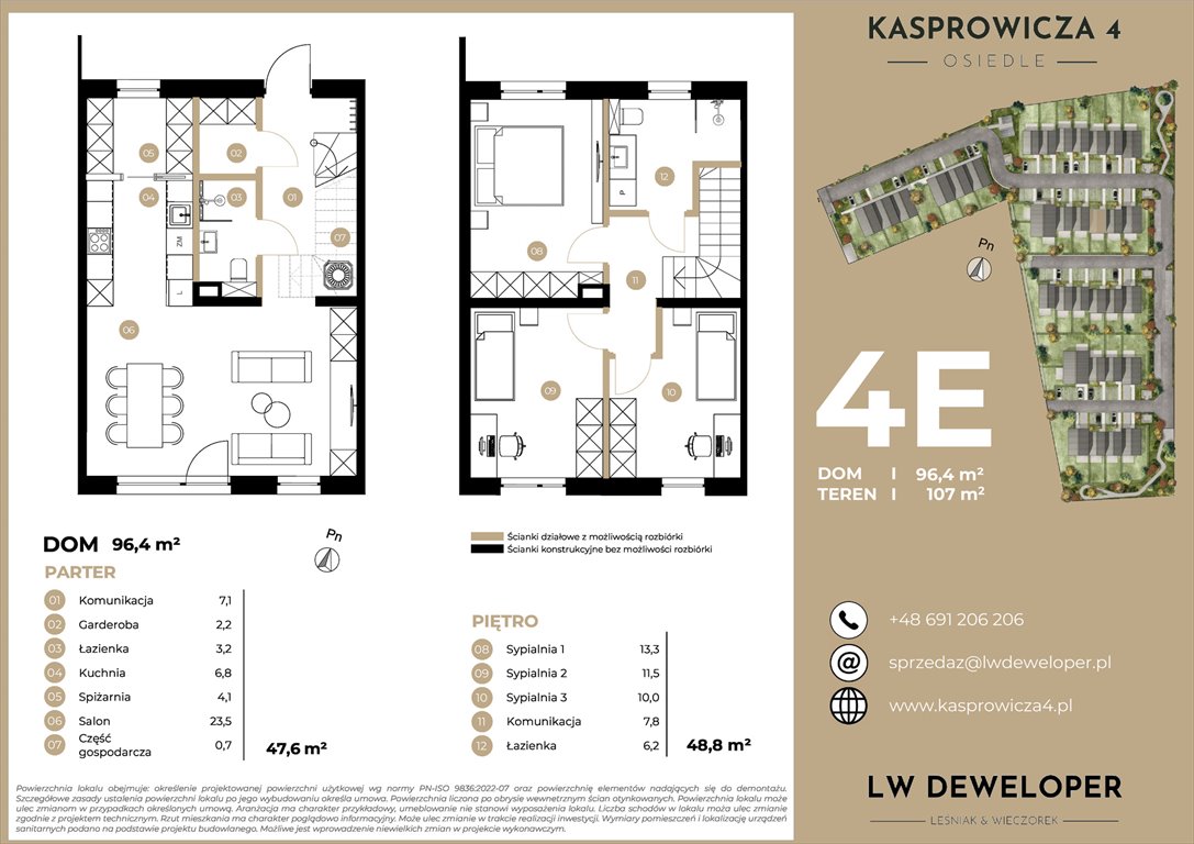 Nowy dom Osiedle Kasprowicza 4 Łódź, Jana Kasprowicza 4  96m2 Foto 1