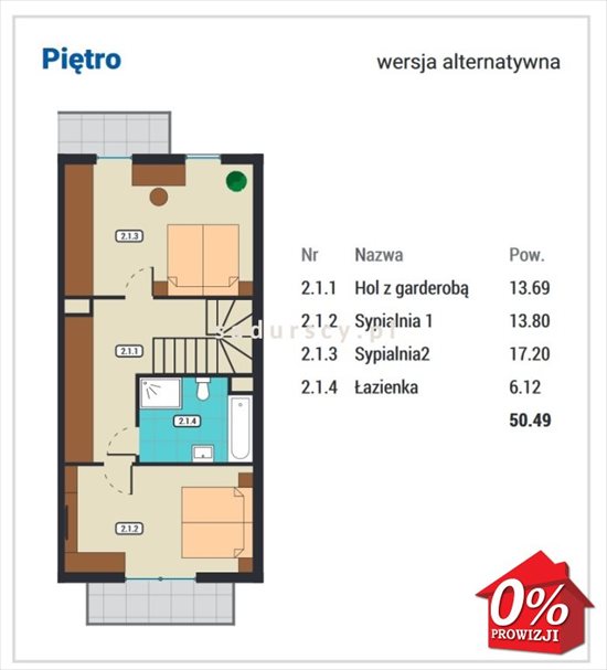 Mieszkanie czteropokojowe na sprzedaż Kraków, Prądnik Biały, Prądnik Biały, Mackiewicza - okolice 190m2 Foto 2