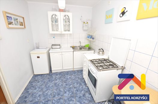 Kawalerka na wynajem Zielona Góra, Spawaczy 35m2 Foto 5