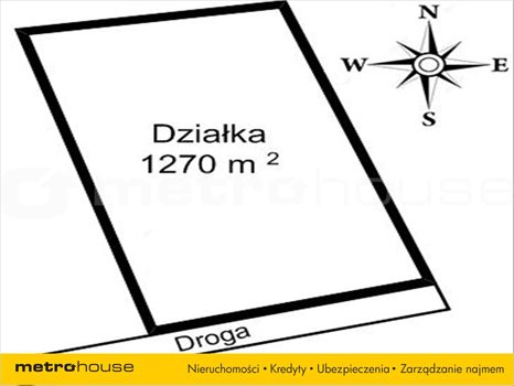Działka inna pod dzierżawę Reda, Reda 1 270m2 Foto 3
