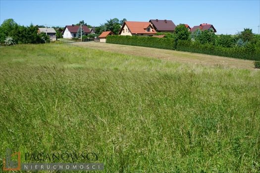 Działka inna na sprzedaż Cianowice Duże 1 061m2 Foto 2