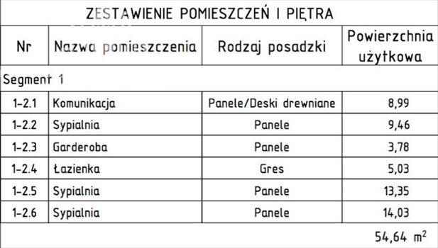 Dom na sprzedaż Rzeszów, Staromieście 107m2 Foto 6