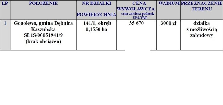 Działka budowlana na sprzedaż Gogolewo 1 550m2 Foto 6