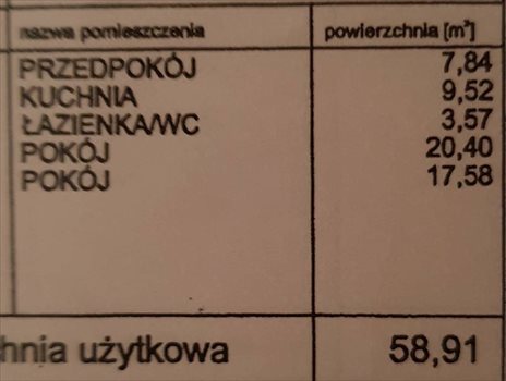 Mieszkanie dwupokojowe na sprzedaż Wrocław, Walecznych 59m2 Foto 2