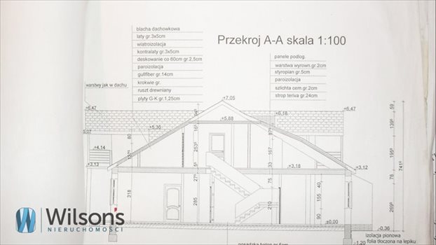 Dom na sprzedaż Radom, Młodzianów 260m2 Foto 11