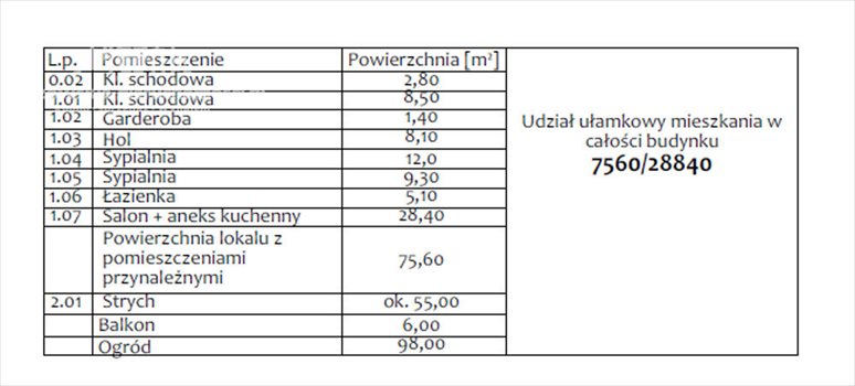 Mieszkanie na sprzedaż Rzeszów, Budziwój, pl. Jana Pawła II 131m2 Foto 6