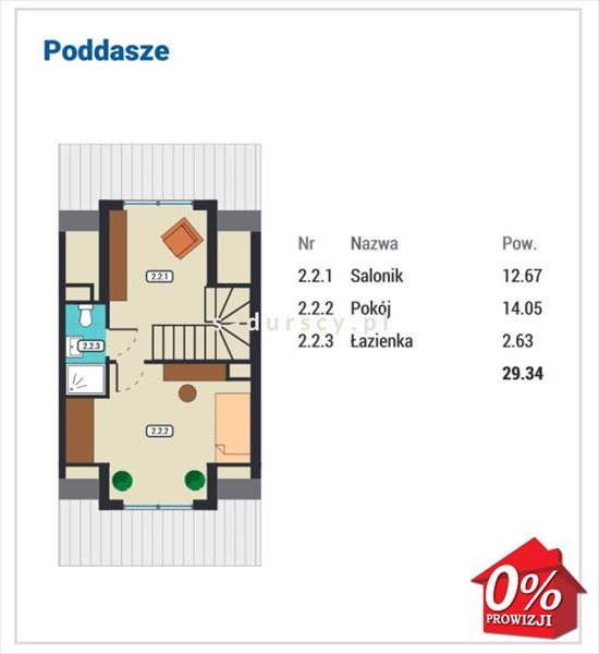 Mieszkanie czteropokojowe na sprzedaż Kraków, Prądnik Biały, Prądnik Biały, Mackiewicza - okolice 190m2 Foto 3