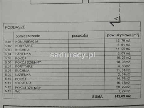 Lokal użytkowy na wynajem Kraków, Krowodrza, Łobzów, Kazimierza Wielkiego 142m2 Foto 10