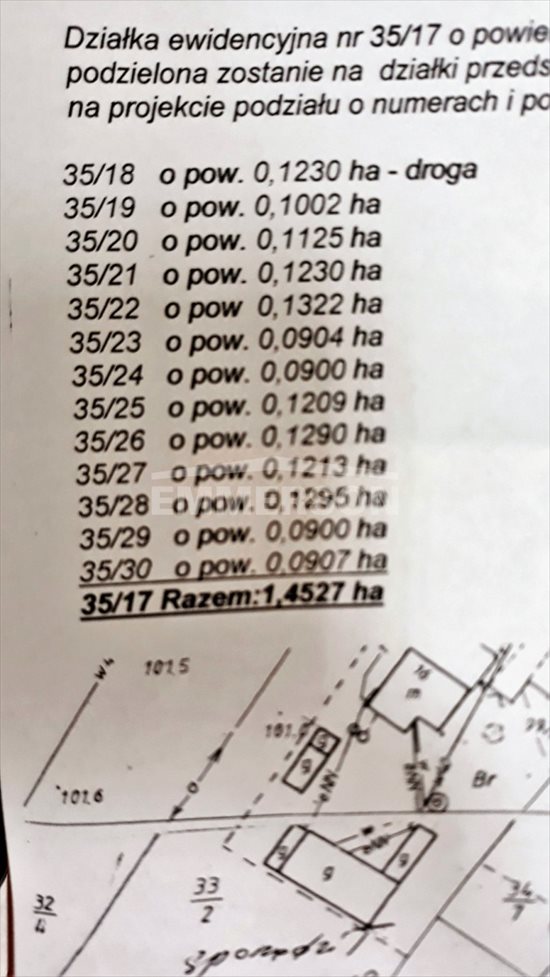 Działka budowlana na sprzedaż Zdwórz 900m2 Foto 6