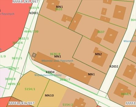 Działka na sprzedaż Strzelce Opolskie  