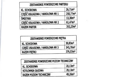 Lokal użytkowy na sprzedaż Olsztyn 544m2 Foto 4