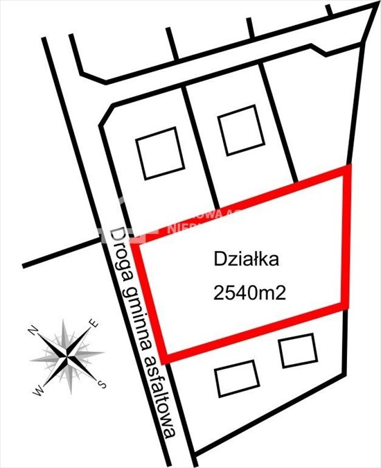 Działka budowlana na sprzedaż Tokary 2 540m2 Foto 3