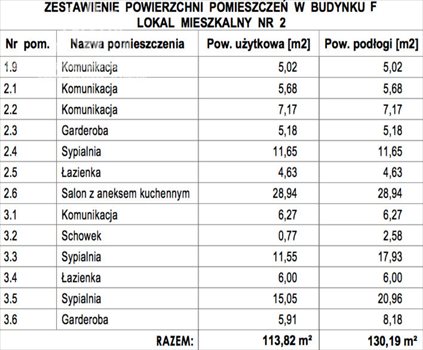 Mieszkanie czteropokojowe na sprzedaż Rzeszów, Budziwój, Jana Pawła II 114m2 Foto 4