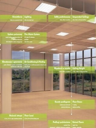 Lokal użytkowy na wynajem Kraków, Podgórze Duchackie, Kamieńskiego 500m2 Foto 4
