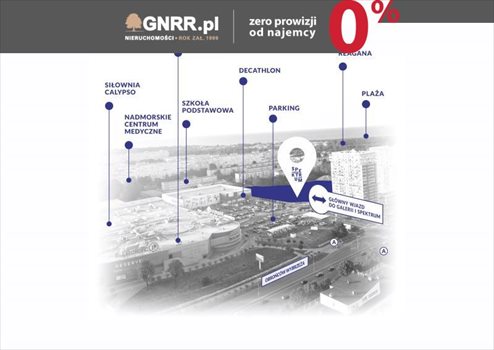 Lokal użytkowy na wynajem Gdańsk, Przymorze, OBROŃCÓW WYBRZEŻA 40m2 Foto 5