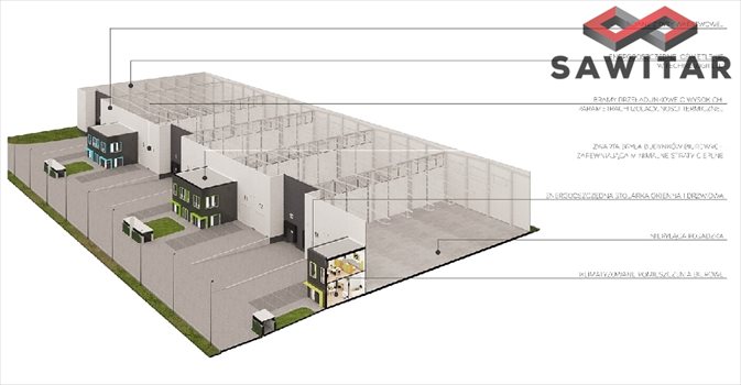Lokal użytkowy na wynajem Wrocław, Fabryczna, Szczecińska 500m2 Foto 4