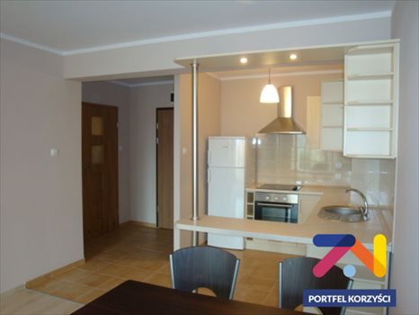 Kawalerka na wynajem Zielona Góra 37m2 Foto 2