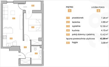 Nowe mieszkanie dwupokojowe