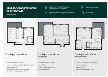 KOMFORTIA Osiedle SKÓRZEWO Skórzewo, Kozierowskiego 36-38 Foto 3
