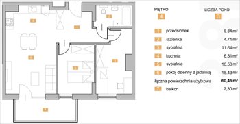 Nowe mieszkanie trzypokojowe