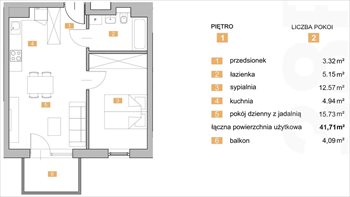 Nowe mieszkanie dwupokojowe