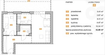 Nowe mieszkanie dwupokojowe