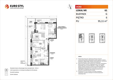 rzut mieszkanie na sprzedaż 95m2 mieszkanie Gdańsk, Śródmieście, ks. Jerzego Popiełuszki/Rybaki Górne