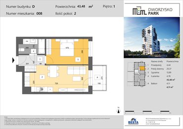 rzut mieszkanie na sprzedaż 43m2 mieszkanie Rzeszów, Przybyszówka, Dworzysko