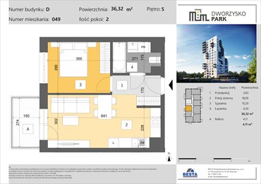 rzut mieszkanie na sprzedaż 36m2 mieszkanie Rzeszów, Przybyszówka, Dworzysko