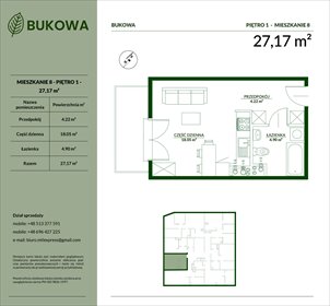 rzut mieszkanie na sprzedaż 27m2 mieszkanie Bielsko-Biała, Aleksandrowice, Bukowa 29