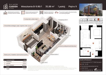 rzut mieszkanie na sprzedaż 36m2 mieszkanie Szczecin, Centrum, al. Wyzwolenia 70 / ul. Staszica 21