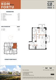 rzut mieszkanie na sprzedaż 61m2 mieszkanie Rzeszów, Staroniwa, Wołyńska