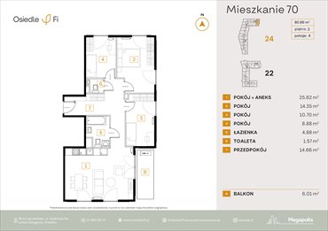 rzut mieszkanie na sprzedaż 81m2 mieszkanie Kraków, Rzemieślnicza 22-24