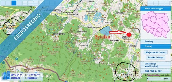 działka na sprzedaż 6584m2 działka Głębock