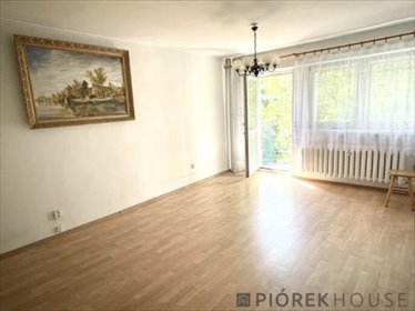 mieszkanie na sprzedaż 41m2 mieszkanie Warszawa, Ochota, Racławicka