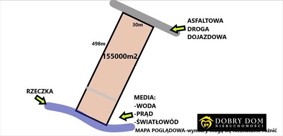 działka na sprzedaż 15500m2 działka Złotniki