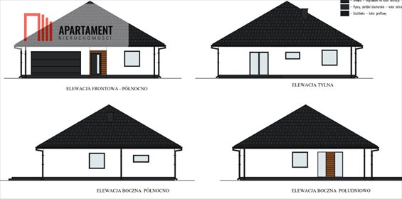 działka na sprzedaż 1030m2 działka Kania