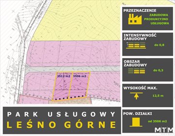 działka na sprzedaż 3506m2 działka Leśno Górne, Sierakowo